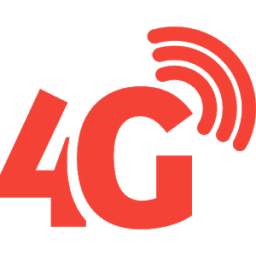 4g in Bangladesh with 3g,2g - GP,Robi,Airtel,BL,TL