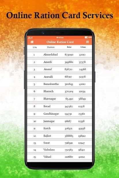 Apply Ration Card Online screenshot 3