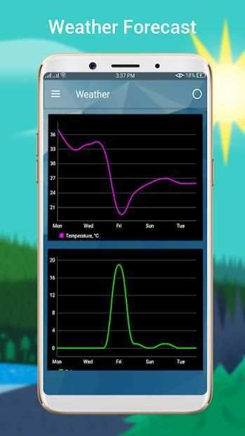 Weather Live Forecast 2018 screenshot 2