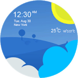 ikon Weather Live Forecast 2018