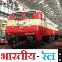 Indian Railway PNR & Train Status