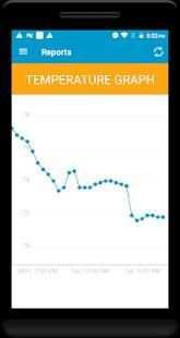 Temperature screenshot 1
