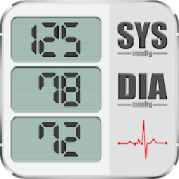 ikon Blood Pressure Info