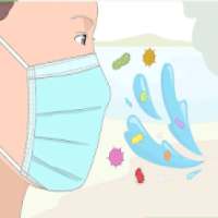 Coronavirus Mask Usage