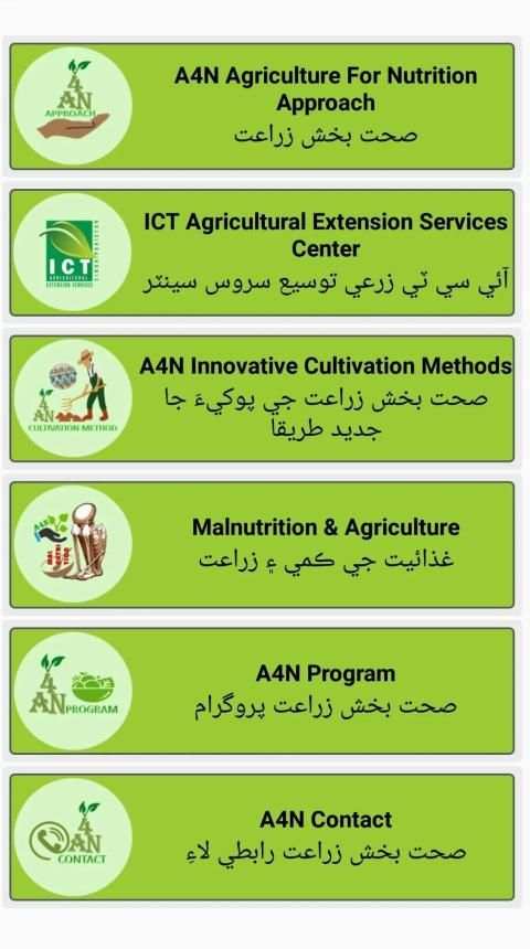 Agriculture for Nutrition screenshot 3