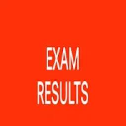 Ap inter results 2018