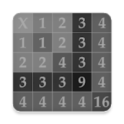 Multiplications To Learn आइकन