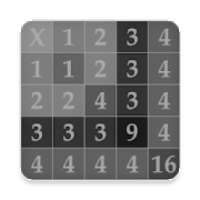 Multiplications To Learn