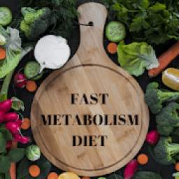 FAST METABOLISM DIET - 28 DAY DIET EXPLAINED