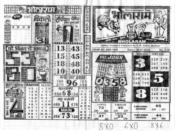 Star Daily (Satta matka) screenshot 2