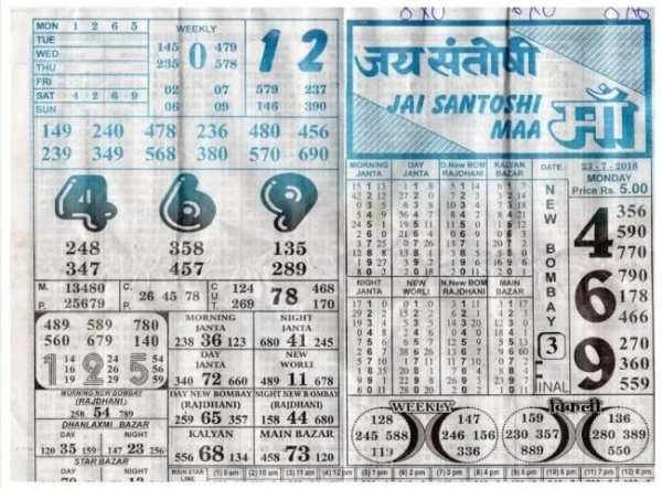 Star Daily (Satta matka) screenshot 1