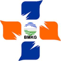 SiPoli BMKG