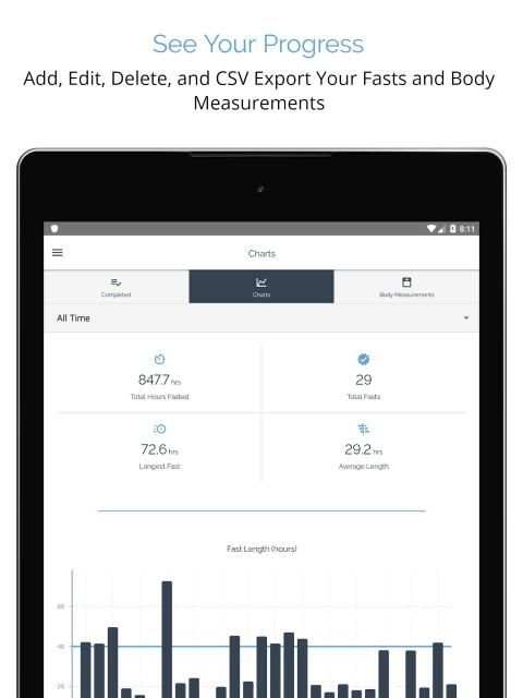 MyFast - Intermittent Fasting Tracker Schedule App screenshot 6