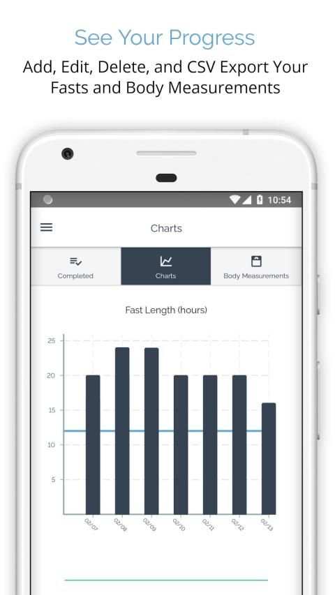 MyFast - Intermittent Fasting Tracker Schedule App स्क्रीनशॉट 14