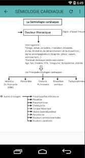 SÉMIOLOGIE MÉDICALE screenshot 2
