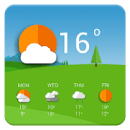 ikon Weather forecast theme pack 1 (TCW)
