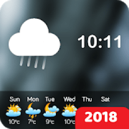 ikon Weather Forecast