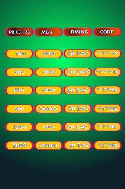 Simple Internet Packages 2018 (Updated) screenshot 3