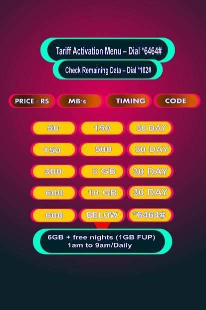 Simple Internet Packages 2018 (Updated) screenshot 2