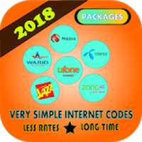 ikon Simple Internet Packages 2018 (Updated)
