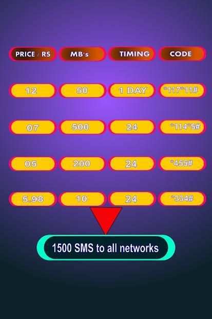 Simple Internet Packages 2018 (Updated) screenshot 6