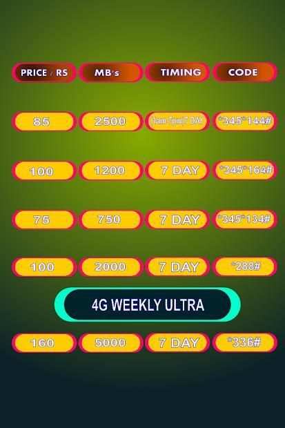 Simple Internet Packages 2018 (Updated) screenshot 5