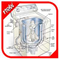 Washing Machine Wiring Diagram on 9Apps