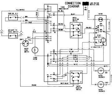 Washing Machine Wiring Diagram screenshot 5