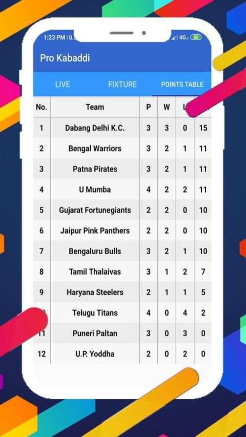 Live 2020 Pro kabaddi Match and Dp Maker Season 8 स्क्रीनशॉट 1
