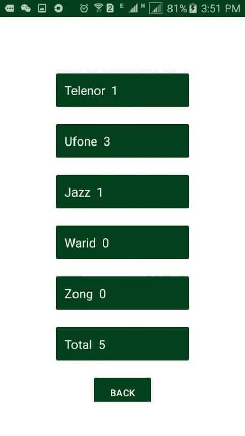 Pakistani Sim Cards Verification 2018 screenshot 1