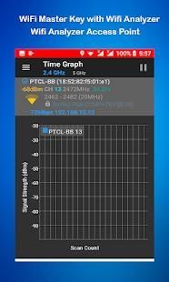 WiFi Analyzer for WiFI Master Key screenshot 4
