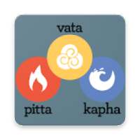 Ayurveda - Prakriti Analysis on 9Apps