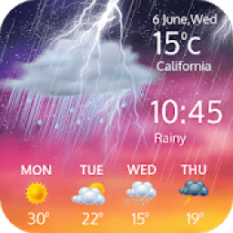 ikon Live Weather On Screen