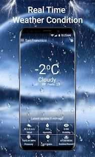 Live Weather On Screen screenshot 3