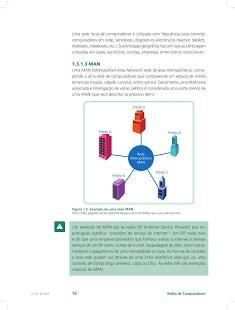 Curso de Redes de Computadores скриншот 15