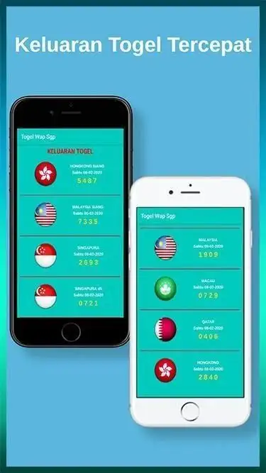 Prediksi Jakarta Wap Senin 01 Februari 2021 | Dewitogel Di 2021 | Thailand,  Jepang, Sydney