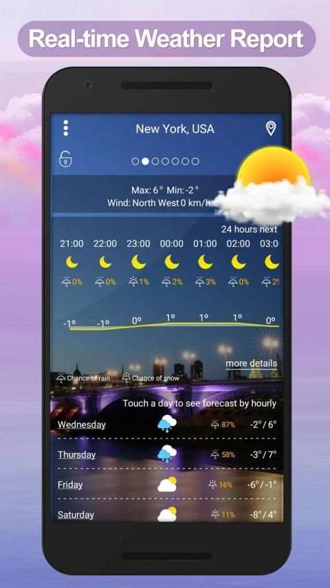 Weather Forecast - Accurate Weather App स्क्रीनशॉट 1