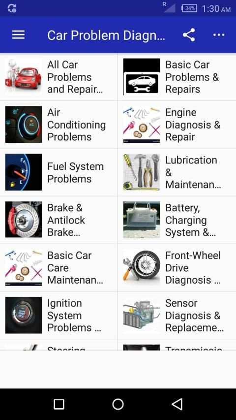 CAR PROBLEMS & REPAIR SOLUTIONS स्क्रीनशॉट 1