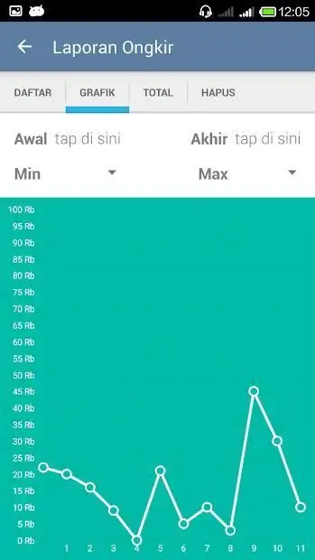 Ongkos Kirim JNE screenshot 2