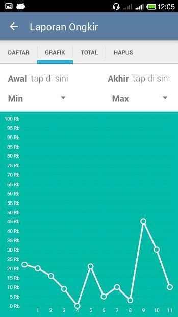 Ongkos Kirim JNE screenshot 2