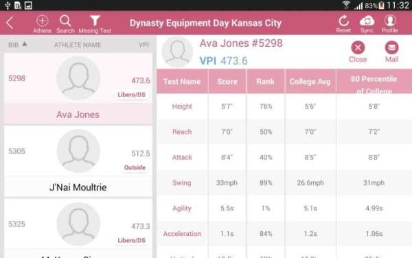 avcaVPI™ Official Licensed Site Testing screenshot 3