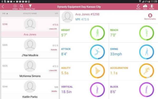avcaVPI™ Official Licensed Site Testing screenshot 12