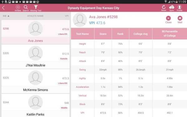 avcaVPI™ Official Licensed Site Testing screenshot 11