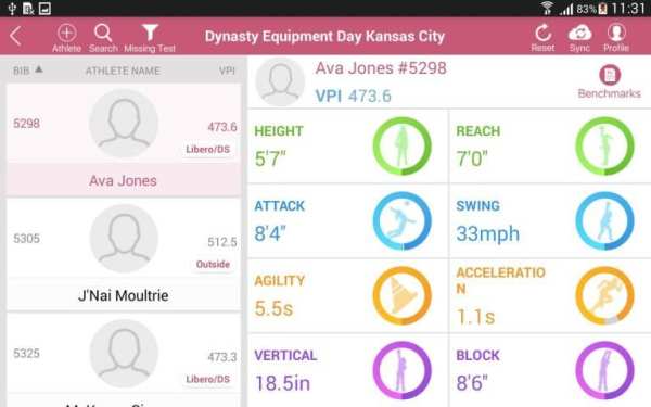 avcaVPI™ Official Licensed Site Testing screenshot 4
