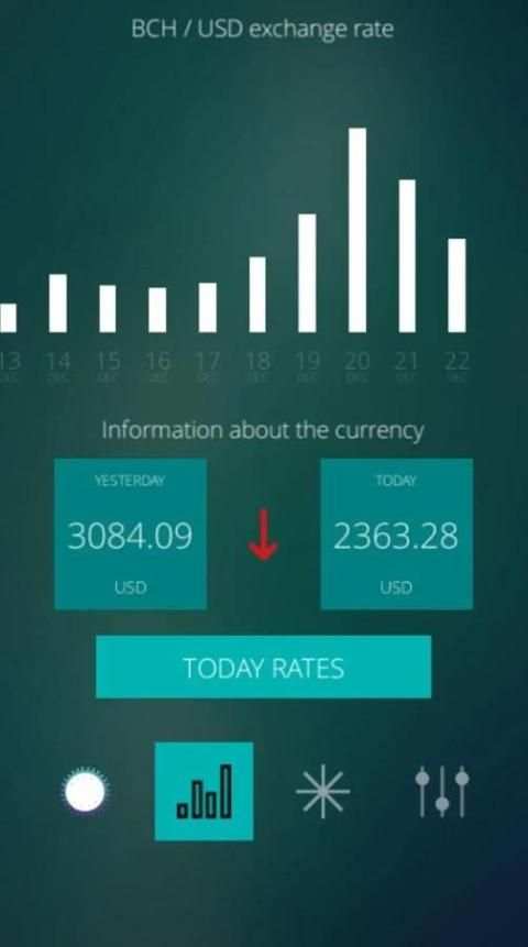 Bitcoin Cash Free Bonuses screenshot 2