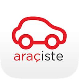 araciste