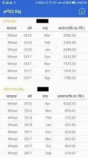 ePDS Rajasthan screenshot 1