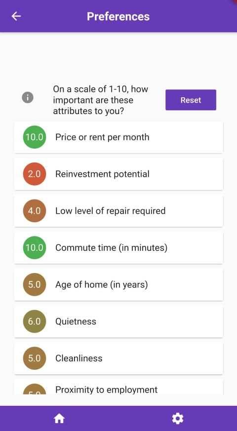 My Housing स्क्रीनशॉट 1
