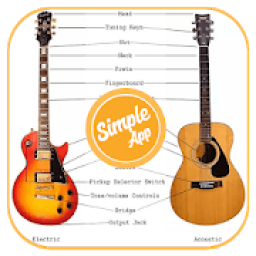 ikon Easy Bass Guitar Tutorial Step by Step