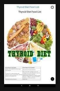 Thyroid Diet स्क्रीनशॉट 8